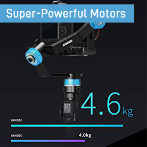 4.6kg Supported Payload